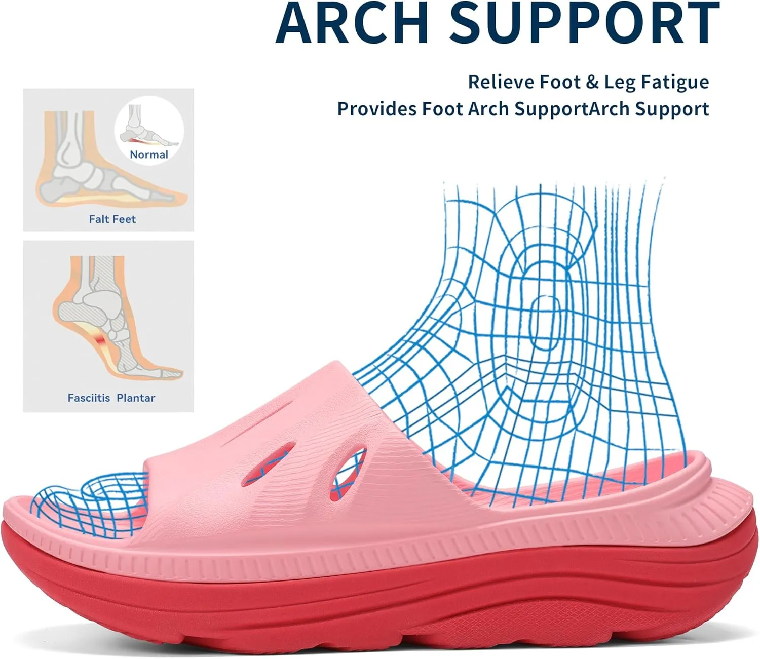ARISIC Recovery Slides Sandals for Women Plantar Fasciitis Thick Cushion Orthotic Men Athletic Slides Lightweight Comfort Women Cloud Slippers Arch Support of Indoor Outdoor