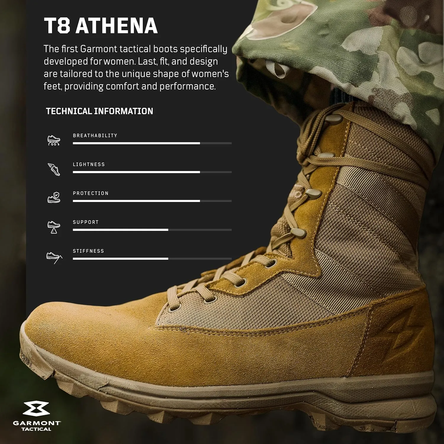 GARMONT TACTICAL T8 Athena Military Combat Boots for Women, Army, Air Force, AR670-1 Compliant Footwear, Suede Leather, Increased Arch Support