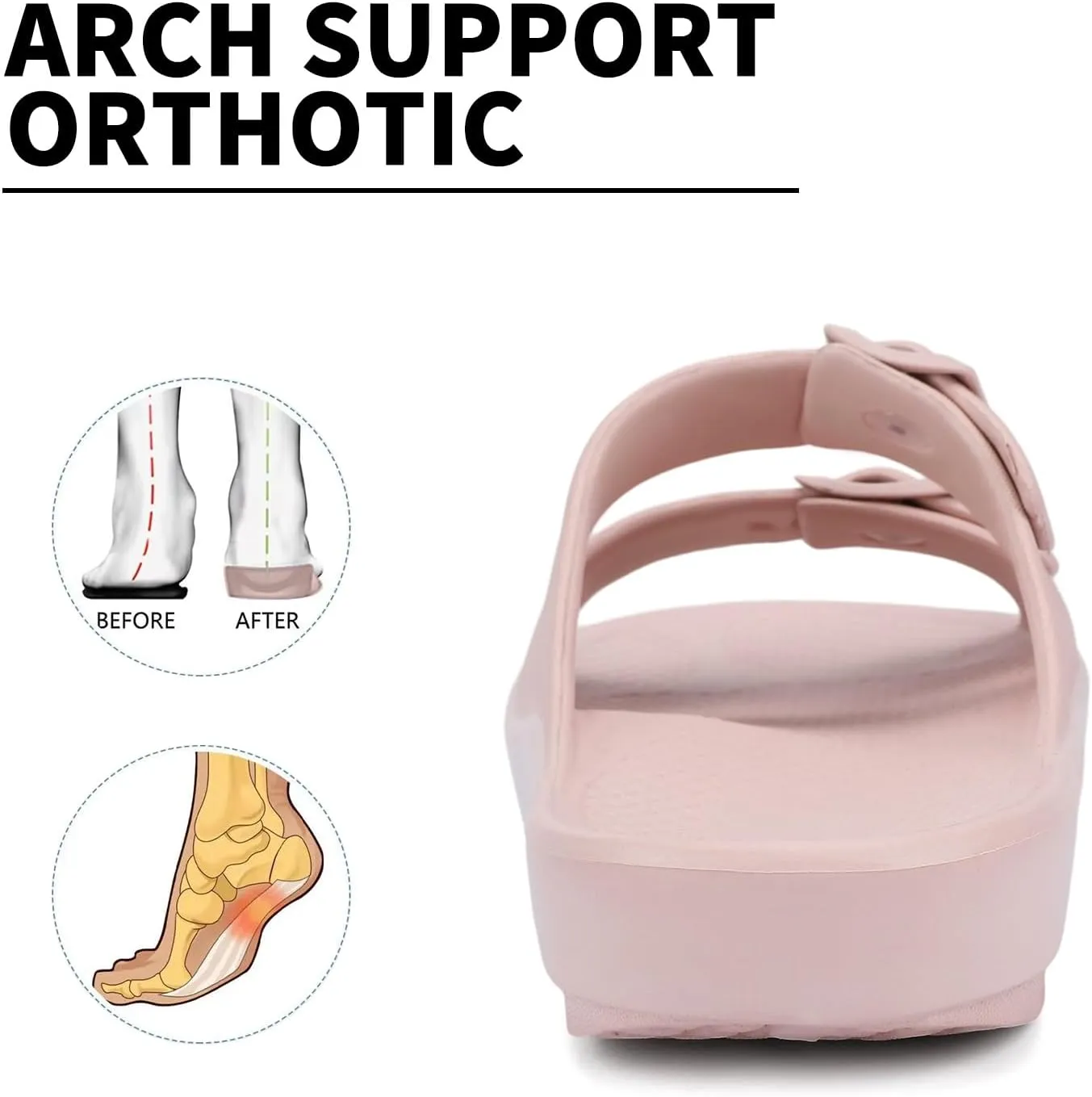 Kricely Women and Men Wide Width Recovery Sandals Plantar Fasciitis Arch Support Orthotic Slides Adjustable Double Buckle Thick Sole Slippers Reduces Stress on Feet Joints & Back Post-Exercise