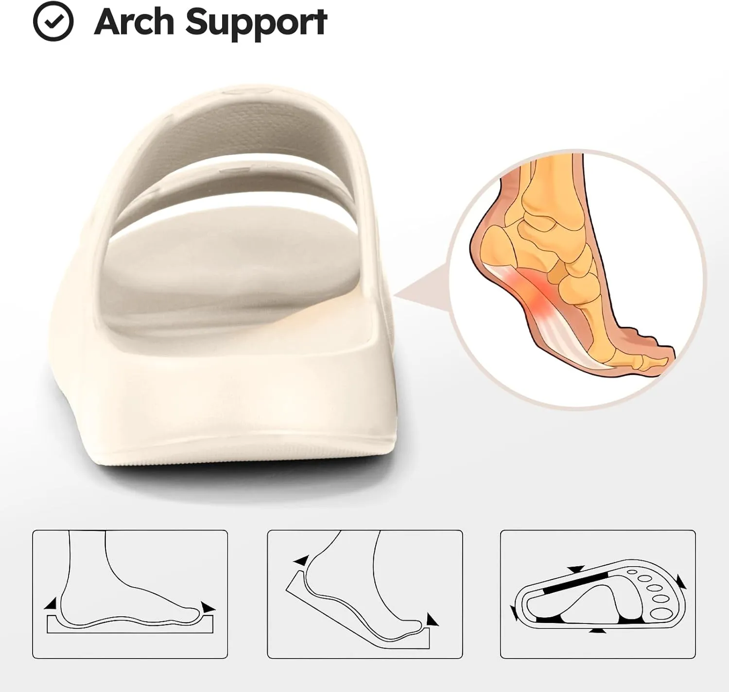 Mukinrch Unisex Adult Classic Sandals with Arch Support,Cloud Slides Beach Sandal Slippers,Comfort Orthopedic Sandals Plantar Fasciitis Recovery Shoe